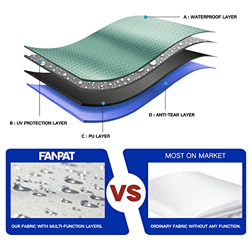 Fanpat Instant Canopy Tent Sidewalls for 10x10 Pop Up Canopy Waterproof,99% UV Protection，3 Piece Sidewalls, White(3PCS Si...