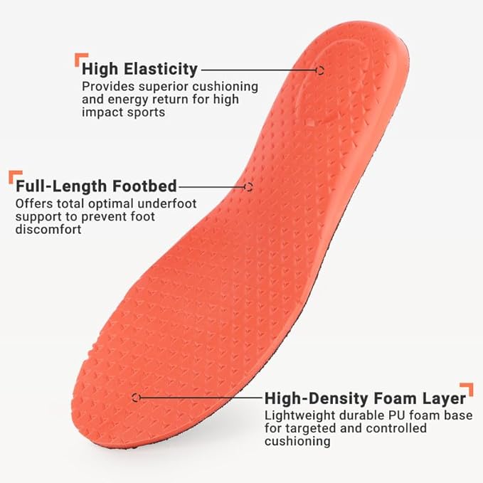 riemot Merino Wool Insoles for Men Comfortable Arch Support Insert Cushioning Plantar Fasciitis Relief Work Shoes Inserts Warm Sheepskin Insole for Winter Snow Boots Slippers Gray US10.5/ EU43.5