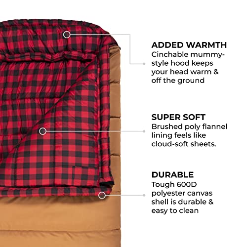 TETON Sports Deer Hunter Sleeping Bag, Warm and Comfortable Camping Sleeping Bag, Teton Tough Canvas Shell for Camping, Hu...