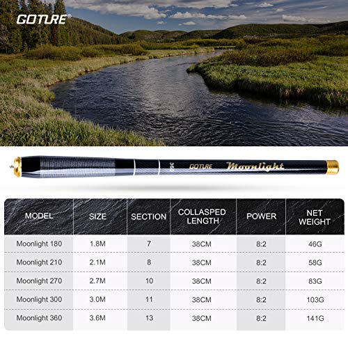 Goture Telescopic Tenkara Fishing Rod Collapsible Crappie Rods 1 Piece Portable Hand Fishing Poles Carbon Fiber Stream Ult...