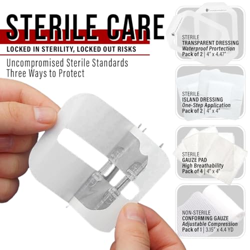 EVERLIT Wound Closure Kit | Surgical Zip-Stitch Devices for Cut & Laceration | Sterile, Suture-Free, Stitch-Less Adhesive ...