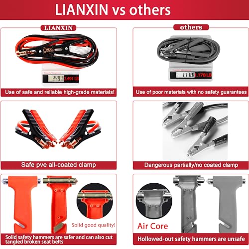 LIANXIN Roadside Assistance Emergency Kit - Car Emergency Kit with Jumper Cables (Upgraded) Emergency Roadside Kit for Car...