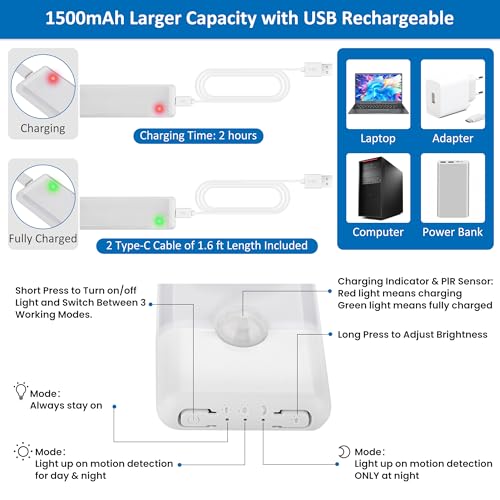 YLXS Motion Sensor Under Cabinet Lights, Magnetic Rechargeable Under Counter Closet Light, Wireless Night Light Bar Stick-...