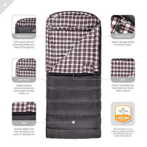 Teton Celsius XXL Sleeping Bag, Cold Weather Sleeping Bags for Adults and Kids, Camping Made Easy and Warm. Compression Sa...
