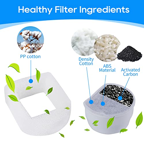 MyfatBOSS Cat Water Fountain Filter, Pre-Sponge Pet Fountain Filter & Replacement Carbon Filters Fit for Petsafe for Drink...