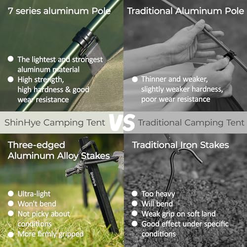 1/2 Person Backpacking Tent for 4 Season, Winter Ultralight Extreme Cold Weather Tents for Camping Easy Setup Waterproof D...