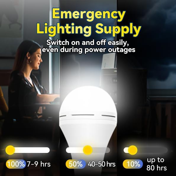Neporal LITE PRO Rechargeable Light Bulbs, 2600mAh Large Battery Backup Light Bulbs, Perfect As Emergency Lights for Home Power Failure, Hurricane Prepareness Item, E26/E27