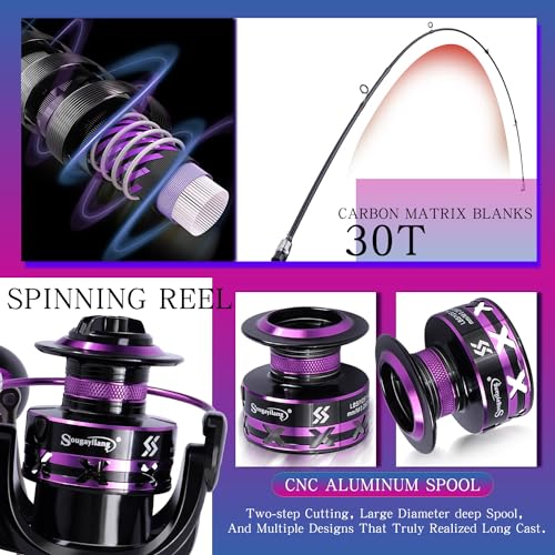Sougayilang Spinning Fishing Combos, Carbon&Glass Fiber Composite 2 Piece Fishing Rods with 2000 Size Spinning Reel- 6'0"