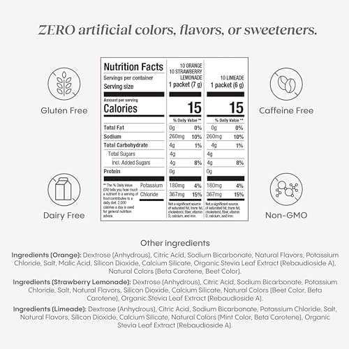 Hydralyte Low Sugar Rapid Rehydration - Lightly Sparkling Electrolyte Powder Packets, 8 oz Serve | Variety Hydration Packe...