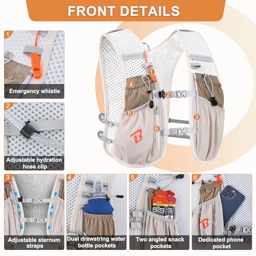 BECOJADDE Running Vest Hydration Backpack for Men Women, 5L Lightweight Running Backpack Hydration Pack for Marathon, Trai...