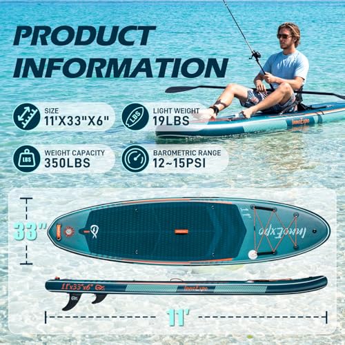 InnoExpo 11' Inflatable Stand Up Paddle Boards with Premium Accessories, Wide Stable SUP Paddle Board Design, Non-Slip Com...