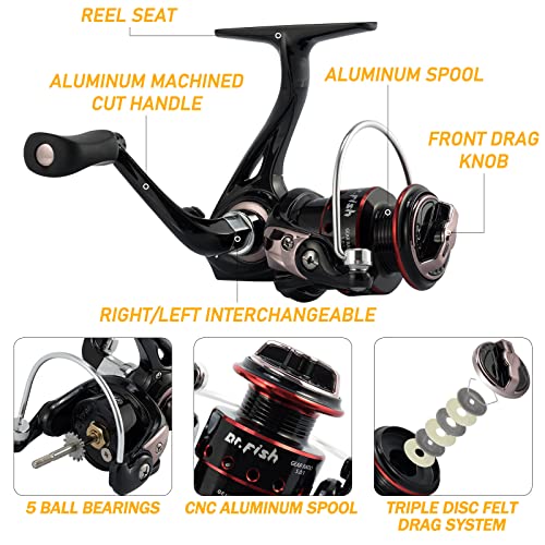 Dr.Fish Ice Fishing Rod and Reel Combo, Ice Fishing Pole Gear Spinning Reel Equipment Set Backpack Chair Jigs Lures Access...