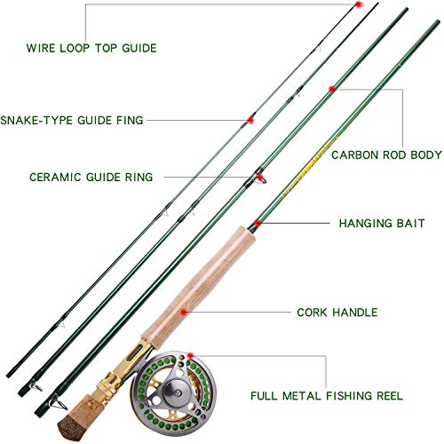 Sougayilang Fly Fishing Rod Reel Combos with Lightweight Portable Fly Rod and CNC-machined Aluminum Alloy Fly Reel,Fly Fis...