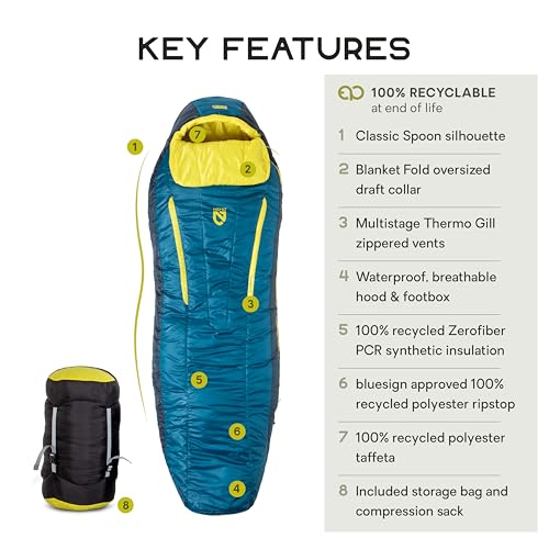 NEMO Equipment Forte Endless Promise Synthetic Sleeping Bag