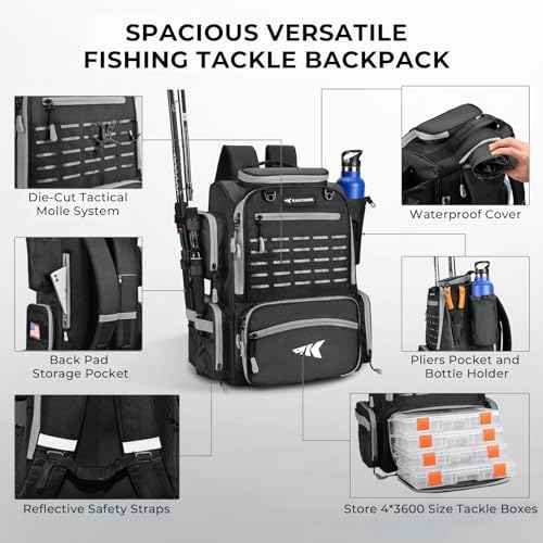 KastKing Bait Boss Fishing Tackle Backpack with Rod Holders-4 Tackle Boxes-Rain Cover,45/43L Large Storage for Fishing Gear