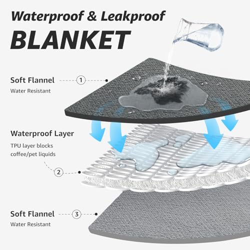 LOOBANI Waterproof Blanket for Bed: Reversible Soft Flannel Twin Bed Blanket 60" x 80", Leakproof Throw Spill-Proof Dog Pe...