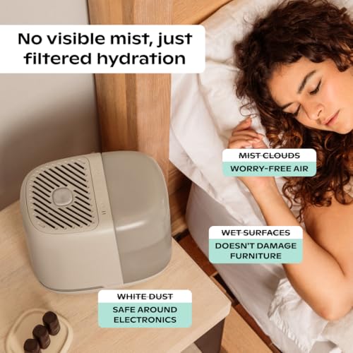 Canopy Bedside Humidifier 2.0, White, 36 HR Run Time, 2.5L Capacity - Reading Light & White Noise - Alleviate Symptoms of ...