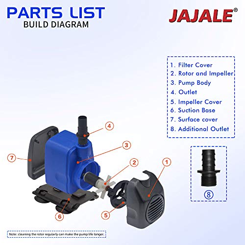 JAJALE 260 GPH Submersible Water Pump - Quite Aquariums, Fountains, Hydroponics, and Pond Pump, 6.65ft Lift, 18W