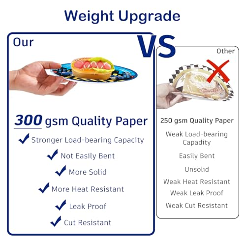 Yingoto 189pcs Police Birthday Party Decorations Tableware Complete Set, Serves 25 Guests, Police Party Decorations Kit wi...