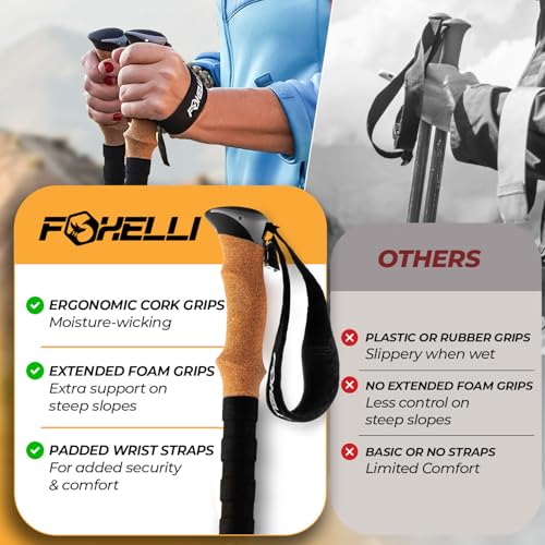Foxelli Lightweight Trekking Poles – Compact Walking Sticks with Quick Locks, Ergonomic Cork Grip & All-Terrain Accessorie...