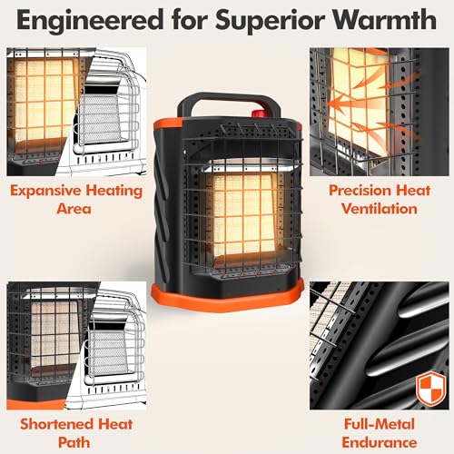 Fitfirst Portable Propane Heater - 9000 BTU Outdoor Tent Heater for Camping, 2 Heat Settings & Tip-Over/ODS Protection, Es...