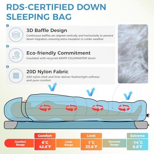 ATEPA Down Sleeping Bag for Adults, Recycled Ultralight 35°F 40°F 45°F 50°F 650FP / 700FP 3 Season Compact Sleeping Bags w...