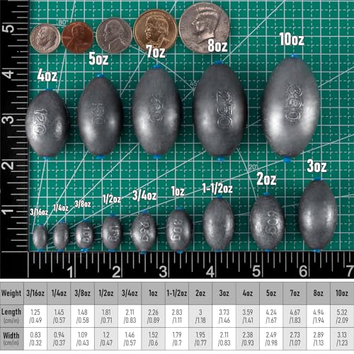Alwonder Egg Sinkers Fishing Weights 3/16-10oz, Oval Lead Fishing Weights Sinkers Bass Fishing Casting Egg Sinker Saltwate...