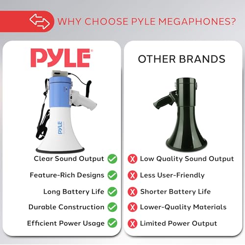 Pyle Megaphone - Portable PA Bullhorn - Built-In Siren, 50W Adjustable Volume Control In 1200 Yard Range, Ideal For Any Ou...