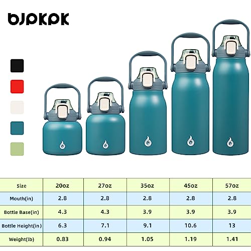 BJPKPK Insulated Water Bottles with Straw, 27 oz Cute Water Bottles with Handle, BPA Free Stainless Steel Metal Jug, Easy ...