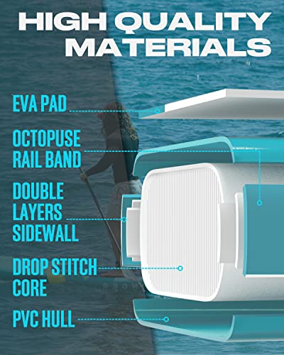 Skatinger Meteor Bundle｜11'6"x35" Super Wide Inflatable Stand Up Paddle Boards, All Accessories2, 100L Backpack, Shoulder ...