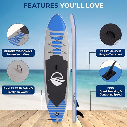SereneLife Inflatable Stand Up Paddle Board with Premium SUP Accessories – Wide Stable Design with Non-Slip EVA Deck Pad f...