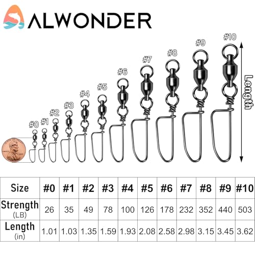 Alwonder 20-Pack Ball Bearing Swivels with Snaps, Fishing Snap Swivels Fishing Tackle Saltwater Freshwater Coastlock Snaps...