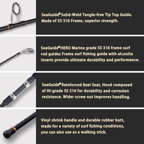 LITTMA All Rounder Graphite Composite Surf Fishing Rod - Lightweight and Durable 2-Piece Design - Ergonomic M/MH Spinning ...