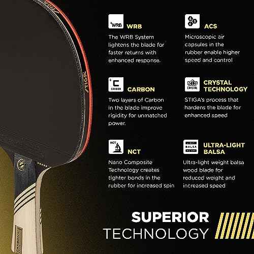 STIGA Carbon+ Ping Pong Paddle ? 7-ply Extra Light Carbon Fiber Blade ? 2mm Premium Sponge ? Concave Pro Handle for Exceptional Grip ? Performance Table Tennis Racket for Tournament-Level Play Red