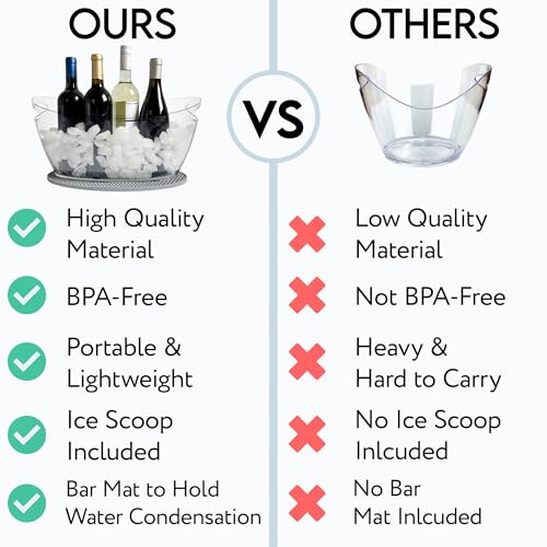 2 PCS Ice Bucket for Parties, Includes Bar Mat and Scoops(2-Pack), Acrylic Ice Buckets for Cocktail Bar, Clear Ice Buckets...