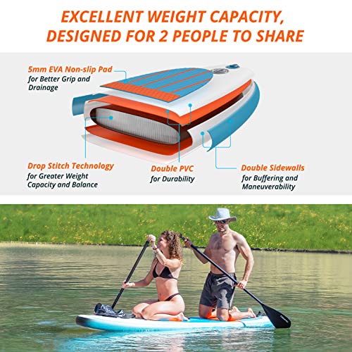 AKASO Inflatable Stand-Up Paddleboard, Yoga SUP with Backpack, Non-Slip Deck, Waterproof Bag, Leash, Floating Paddle and H...