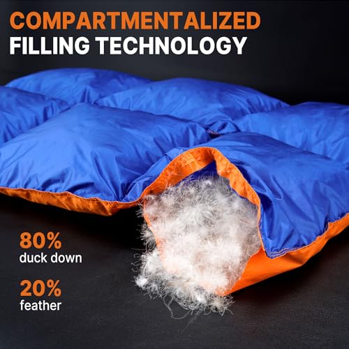 Gaialoop Down Puffy Blanket for 2 Person Car Camping Outdoor Travel Backpacking, 80% Duck Down & 20% Feather Lightweight P...