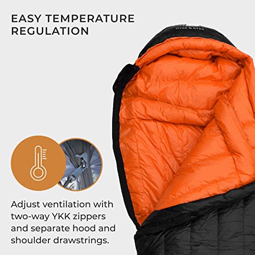 Hyke & Byke Eolus 30 F Hiking & Backpacking Sleeping Bag - 3 Season, 800FP Goose Down Sleeping Bag - Ultralight - Blue/Lim...