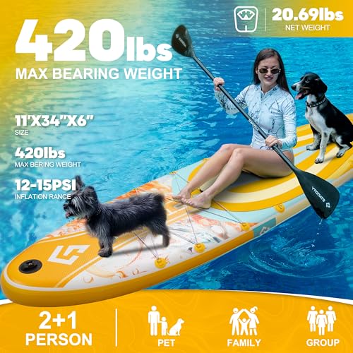 Starcity 11'6"*34"*6" Stand Up Paddle Board,Inflatable Paddle Boards for Adults w/a Simple and Non Slip Design, Moderate L...