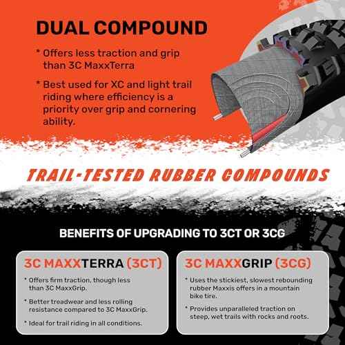 MAXXIS Minion DHF - Dual Compound - 20, 24, 26, 27.5, 29 - EXO - E25 Rating, Tubeless | Gold Standard of Gravity Focused Tread, Size 29x2.60WT - EXO, E25