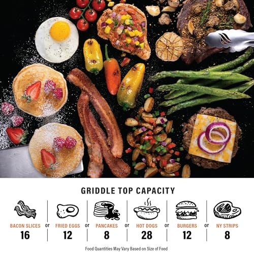 Blackstones Adventure Ready 20"x14" 2-Burner Propane Camping Griddle with Latching Hood, Portable Flat Top Grill for Outdo...