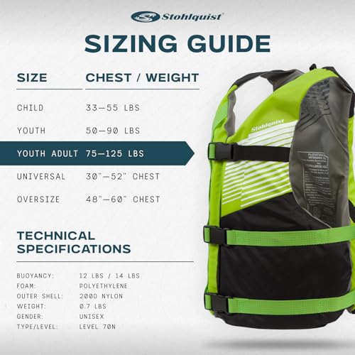 Stohlquist Fit Youth Life Jacket - Coast Guard Approved, High Mobility PFD, Buoyancy Foam, Fully Adjustable for Children A...