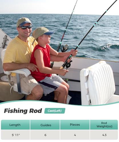 Aquorix Fishing Pole Combo Set – Spinning & Baitcasting Travel Lure Rod Kit, Medium Power, X-Fast Action, 5'11"/6'11", 4/...
