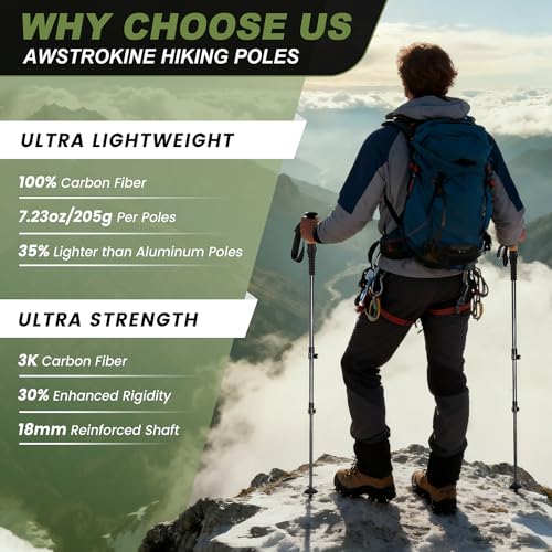 100% Carbon Fiber Hiking Trekking Poles - Ultra Strong Carbon Hiking Sticks with Cork Grips & Quick Flip Locks, 2 Pcs Ligh...