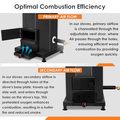 Sonret Portable Rocket Stove – Outdoor Wood Burning Stove for Cooking, Camping & Survival – Smokeless Biomass Logwood Stov...