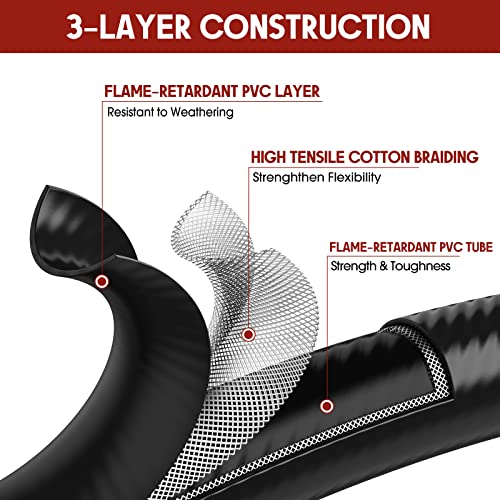 12 FT Propane Quick Connect Hose for RV to Gas Grill, Propane Quick Connect Fittings for 1 LB Throwaway Bottle Connects 1 ...