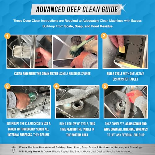 Dishwasher Cleaner And Deodorizer Tablets - 24 Pack Deep Cleaning Descaler Pods for Dish Washer Machine, Heavy Duty, Septi...