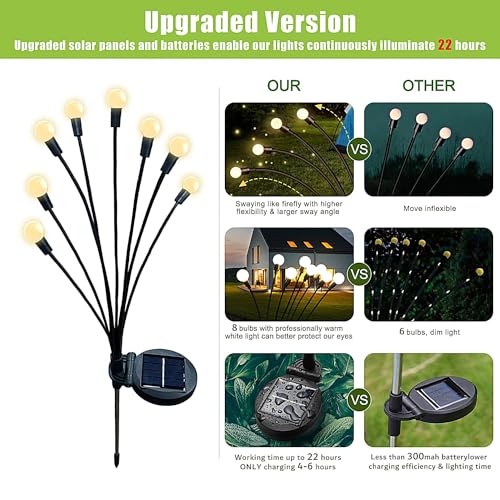 Flumy Solar Lights Outdoor Waterproof 6 Pack, Upgraded Outdoor Firefly Light for Yard Patio Garden Decor, Solar Lights for Outside Gardening Supplies,Gifts for Grandma