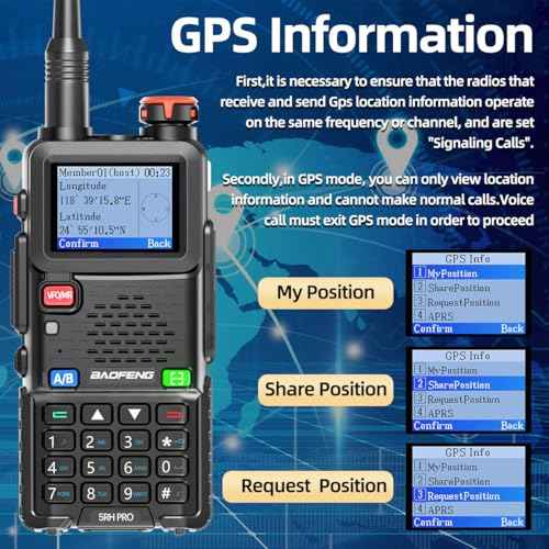 Baofeng Radio Ham Radio 5RH PRO GPS 10W Long Range Handheld Two Way Radio NOAA Weather Receiver 2500mAh Rechargeable 5RM Upgrade Walkie Talkies with USB-C Charger for Survival Gear Hunting,2 Pack
