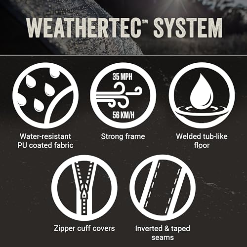 Coleman Sundome Dark Room 4/6 Person Tent, Blocks 90% of Sunlight to Keep Inside Cool, Weatherproof Tent with Rainfly Sets...